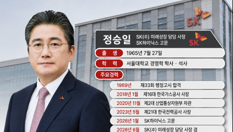 반도체·AI 키우는 SK, 왜 ‘전 한전 사장’을 전면에 세웠나 [기업 X-RAY]