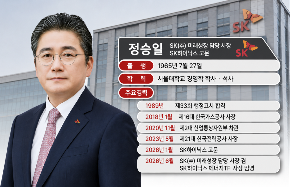정승일 SK㈜ 미래성장 담당 사장 겸 SK하이닉스 에너지TF 사장 프로필. 이혜민 기자