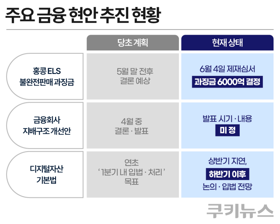 그래픽=한지영 디자이너
