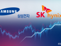 반도체 호조에 5월 수출 53.2%↑…KDI “중동전쟁에도 경기 개선세”