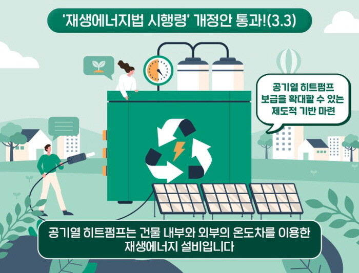그림=기후에너지환경부