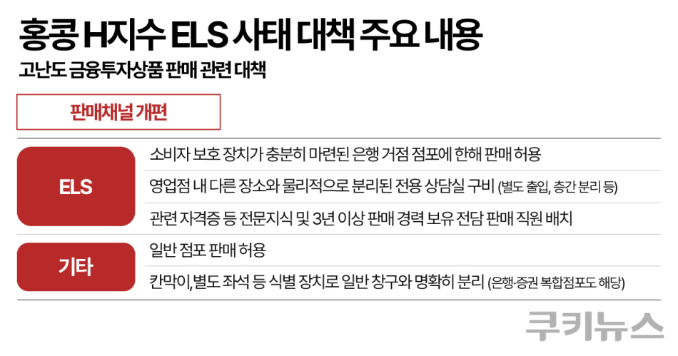 그래픽=한지영 디자이너