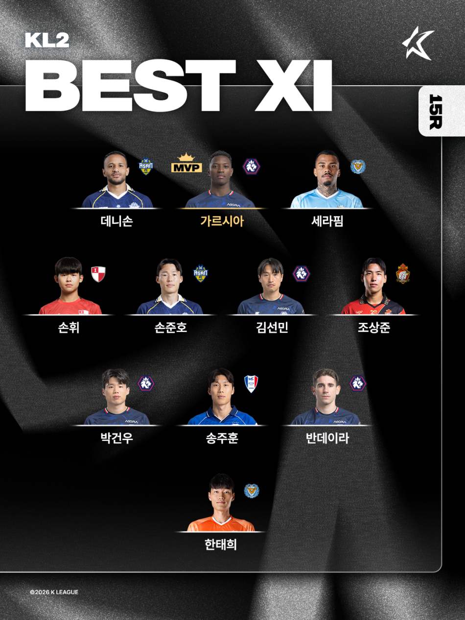K리그2 5라운드 베스트11. 한국프로축구연맹 제공