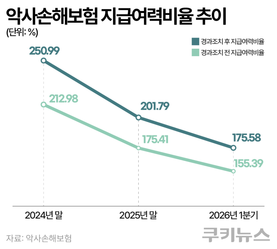 그래픽=한지영 디자이너