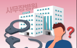 ‘비정상 진료’ 의사·병원 들여다본다…가짜진료·과잉처방 집중 조사