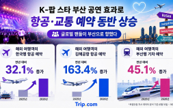 K-팝 콘서트 따라 부산행…‘팬덤 관광’에 지역 관광도 들썩
