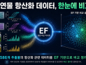 [쿠키과학] 한의학연, 586개 천연물 항산화 데이터 표준 비교 체계 구축