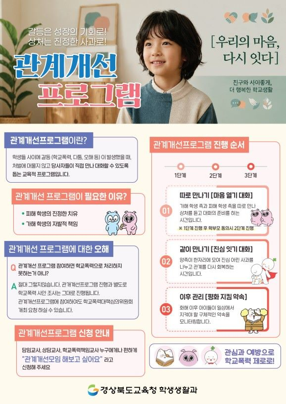 경북교육청 제공.