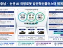 ‘충남도·논산시 방산혁신클러스터’ 공모 선정
