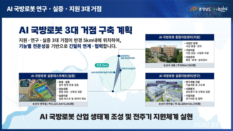 AI 국방로봇 연구·실증·지원 3대 거점.