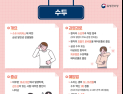 전남 수두 환자 급증…개인위생 준수