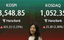 美·이란 전쟁 ‘종전’ 훈풍에…코스피, 8500선 회복·매수 사이드카 발동