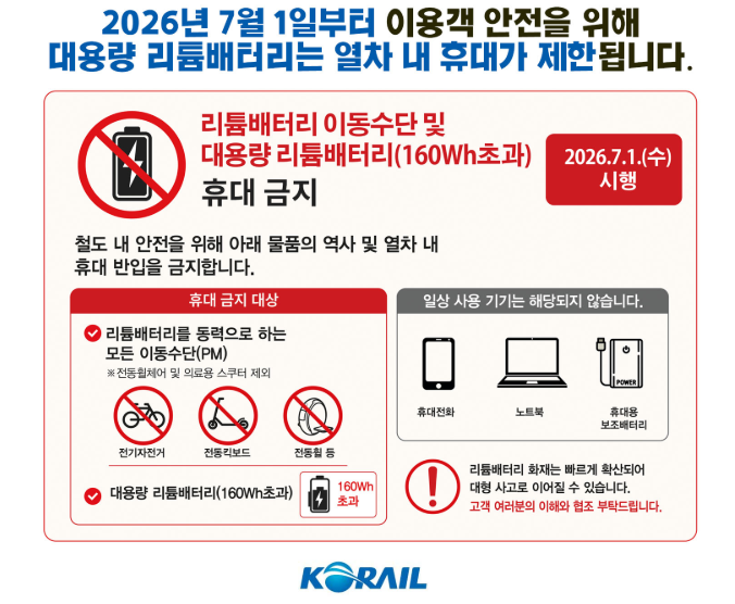 코레일이 7월부터 대용량 리튬배터리 휴대를 제한한다. 코레일