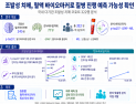 “치매 진행 속도 보인다”…혈액 바이오마커 활용 가능성 확인