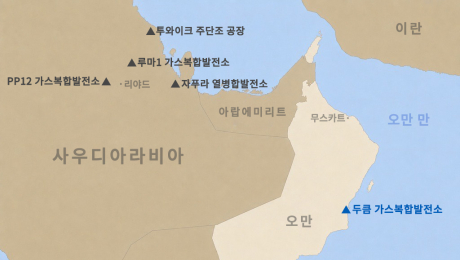 두산에너빌리티, 오만 두큼 가스복합발전소 수주…5300억원 규모