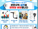 경북소방, 여름철 냉방기기 화재 증가… 각별한 ‘주의’ 당부