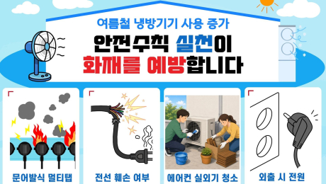 경북소방, 여름철 냉방기기 화재 증가… 각별한 ‘주의’ 당부