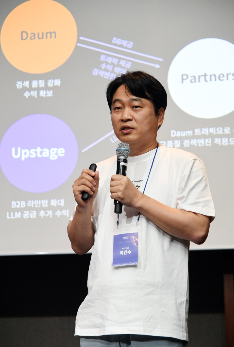 이건수 AXZ 대표가 16일 서울 여의도 콘래드 호텔에서 열린 업스테이지 미디어 데이에서 포털 ‘에이전트 다음’에 대해 설명하고 있다. 업스테이지 제공