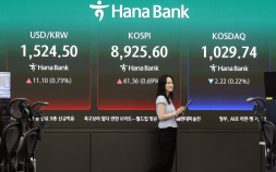 ‘사상 첫 9000피’ 넘어선 코스피…코스닥은 ‘천스닥’ 붕괴