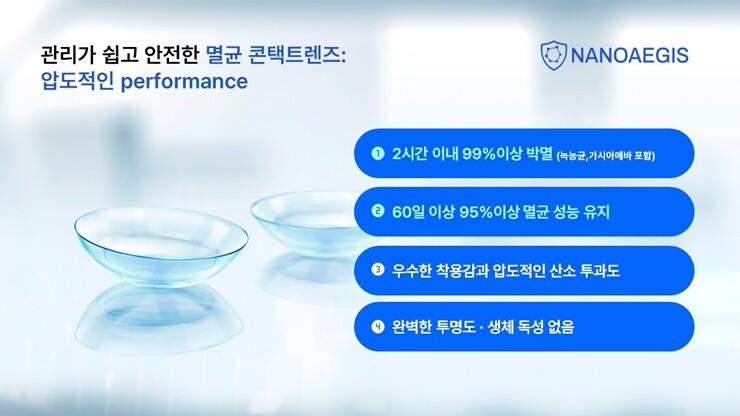 나노이지스의 제품 멸균 콘택트렌즈 사진. KAIST