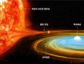 [쿠키과학] 이론 한계 깬 72분 공전 ‘왜소신성’ 발견