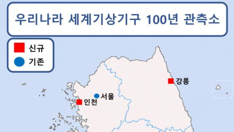 WMO, 한국 기후관측소 5곳 ‘100년 관측소’ 신규 승인