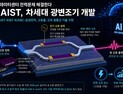 [쿠키과학] AI 데이터 폭증 해법 찾았다… KAIST, 고효율·고속 광통신 소자 개발