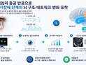 [쿠키과학] ‘눈이 알려주는 치매 전조’… 한의학연, 안구추적으로 뇌 위축 조기 탐지