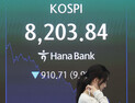 ‘사상 최대 낙폭’ 코스피, 8200선 추락 …외국인·기관 ‘12조’ 던졌다