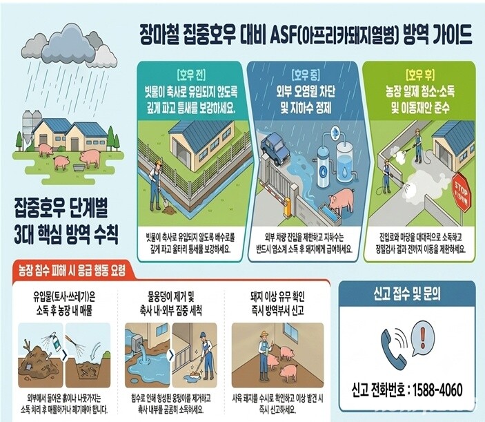 장마철 ASF 방역 수칙.