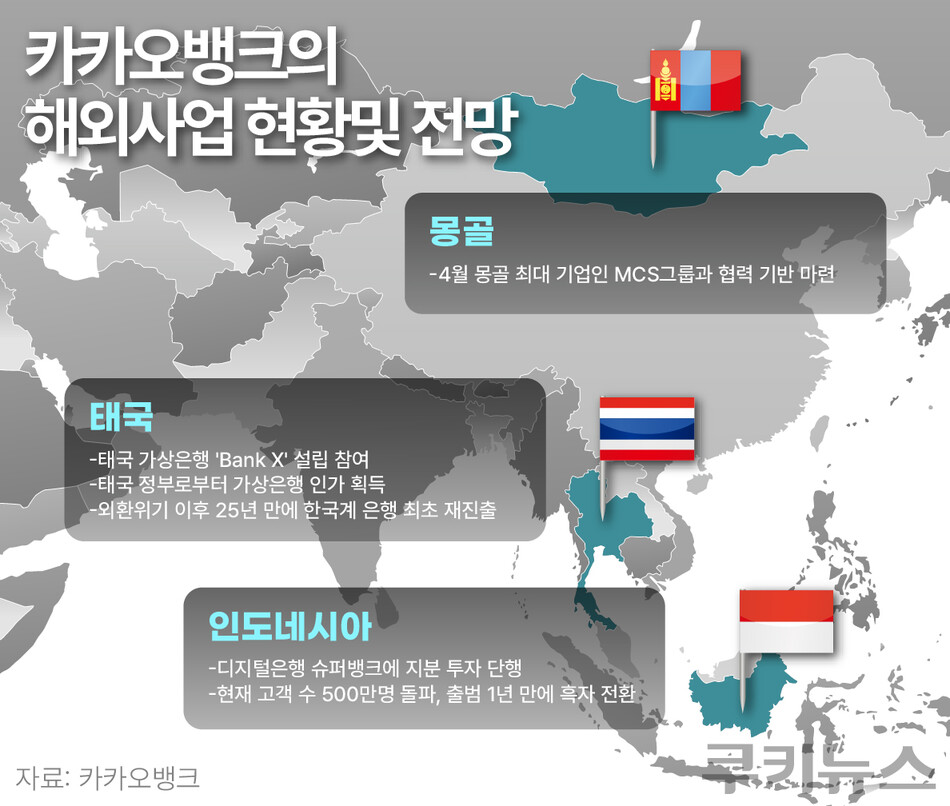 그래픽=한지영 디자이너