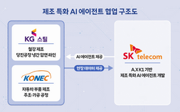 공정 오류 AI가 잡는다……SKT 독자모델, 철강·부품 공장 첫 투입