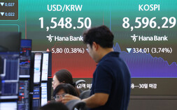 코스피, 장중 매도 사이드카 발동…삼전·닉스 7%대 급락