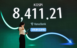 “또 급락? 도대체 왜 이러나”…코스피, 하루 735p 요동