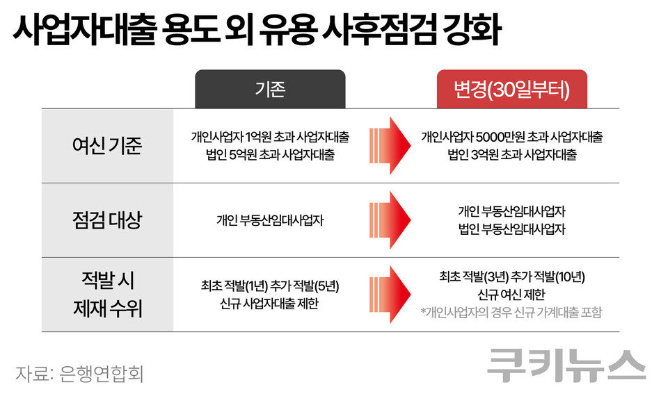 그래픽=한지영 디자이너