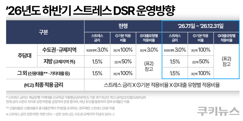 그래픽=한지영 디자이너