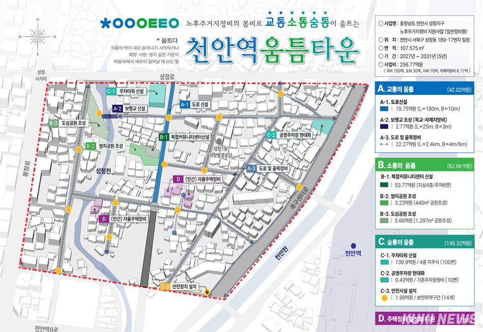 천안 성정지구 노후주거지정비 지원사업 구상도. 충남도