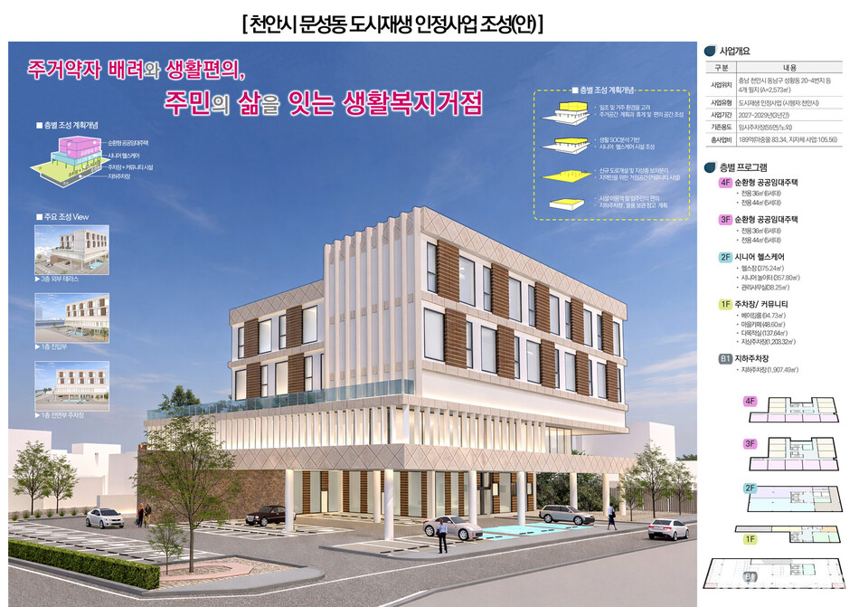 천안 문성동 인정사업 구상도.