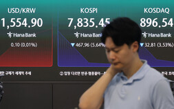 코스피, 美 반도체 쇼크에 7800선 추락…매도 사이드카 발동