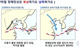 전국 본격 장마 시작…주말부터 호우특보급 장맛비, 찜통더위도 이어진다