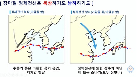 전국 본격 장마 시작…주말부터 호우특보급 장맛비, 찜통더위도 이어진다