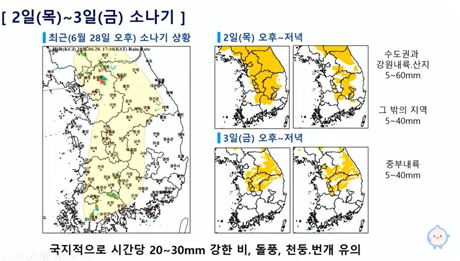 기상청 2일 정례 예보브리핑 화면 캡처.