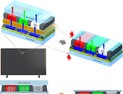 [쿠키과학] ‘기판 한 장에 QD-OLED 구현’… ETRI, 잉크젯 공정 차세대 디스플레이 개발