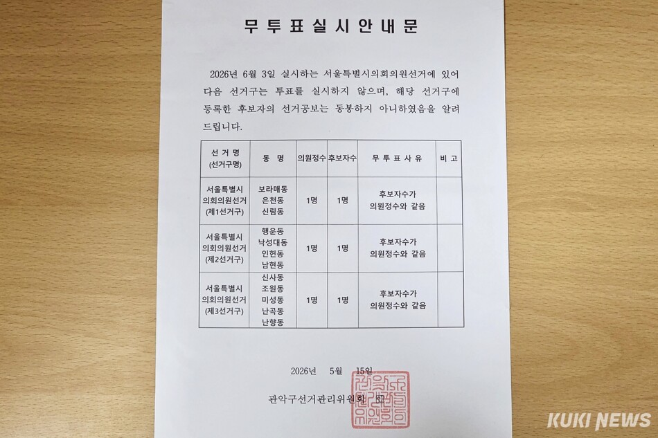 선거관리위원회에서 배포한 무투표 실시 안내문. 김건주 기자