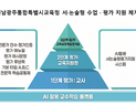 전남광주통합교육청 “전국 첫 서·논술형 평가 추진”
