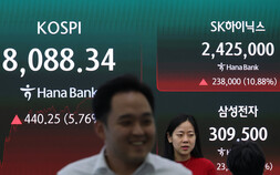 ‘롤러코스터’ 코스피, 급락 딛고 8000선 회복