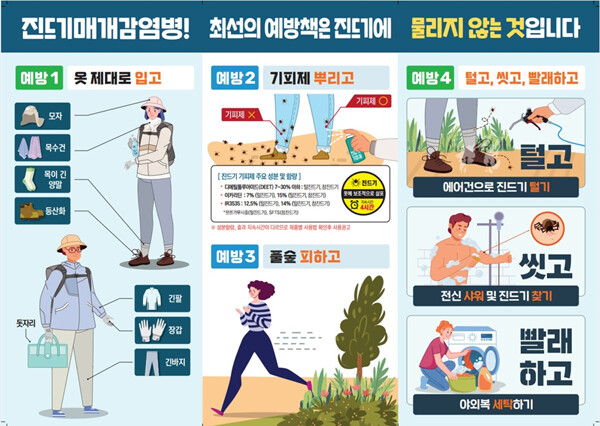 전남광주통합특별시에서 올해 첫 중증열성혈소판감소증후군(SFTS) 환자가 발생하면서 방역당국이 농작업과 등산 등 야외활동 시 진드기 매개 감염병 예방수칙 준수를 당부했다. /전남광주통합특별시
