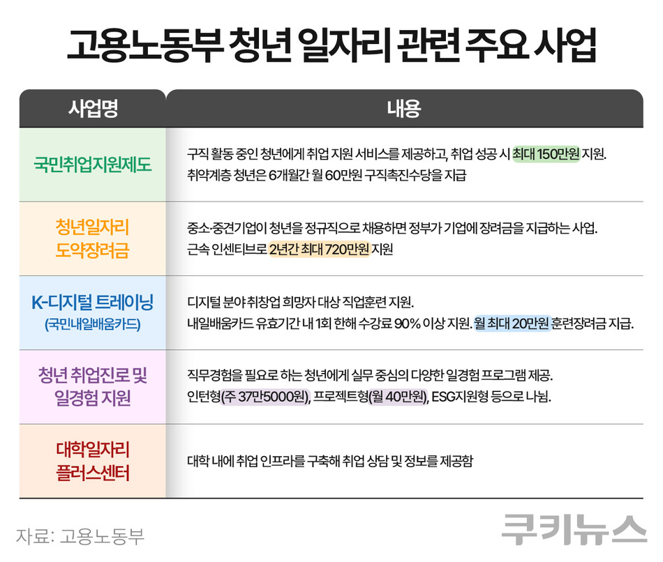 그래픽=한지영 디자이너