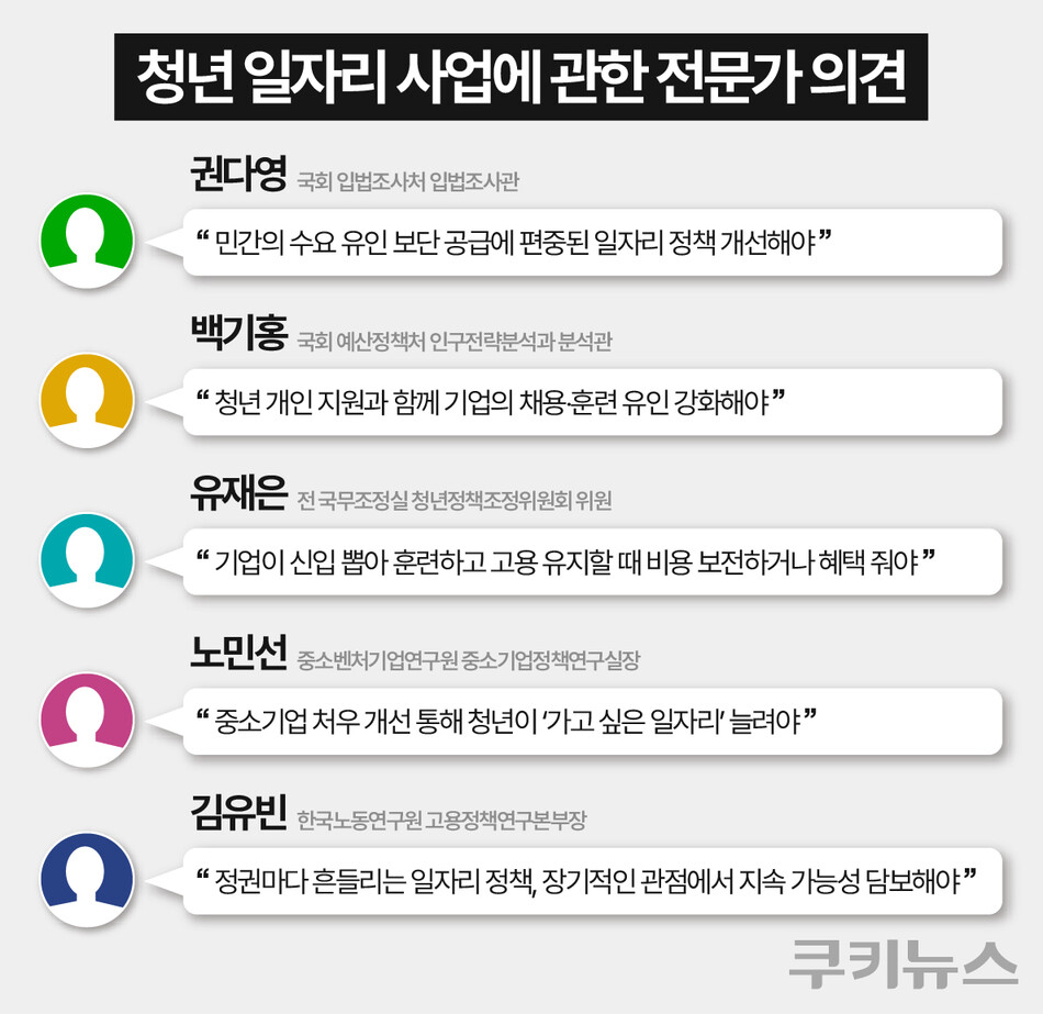 그래픽=한지영 디자이너