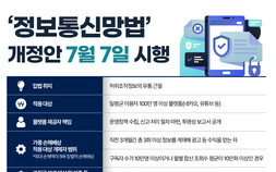 정보통신망법 개정안 D-1…플랫폼 기업 “초반 혼란 불가피”